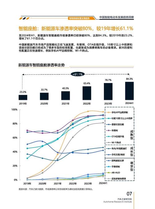 佛山高明区玛雷振企业管理咨询起亚对未来市场的预测，名爵汽车品牌文化的传播